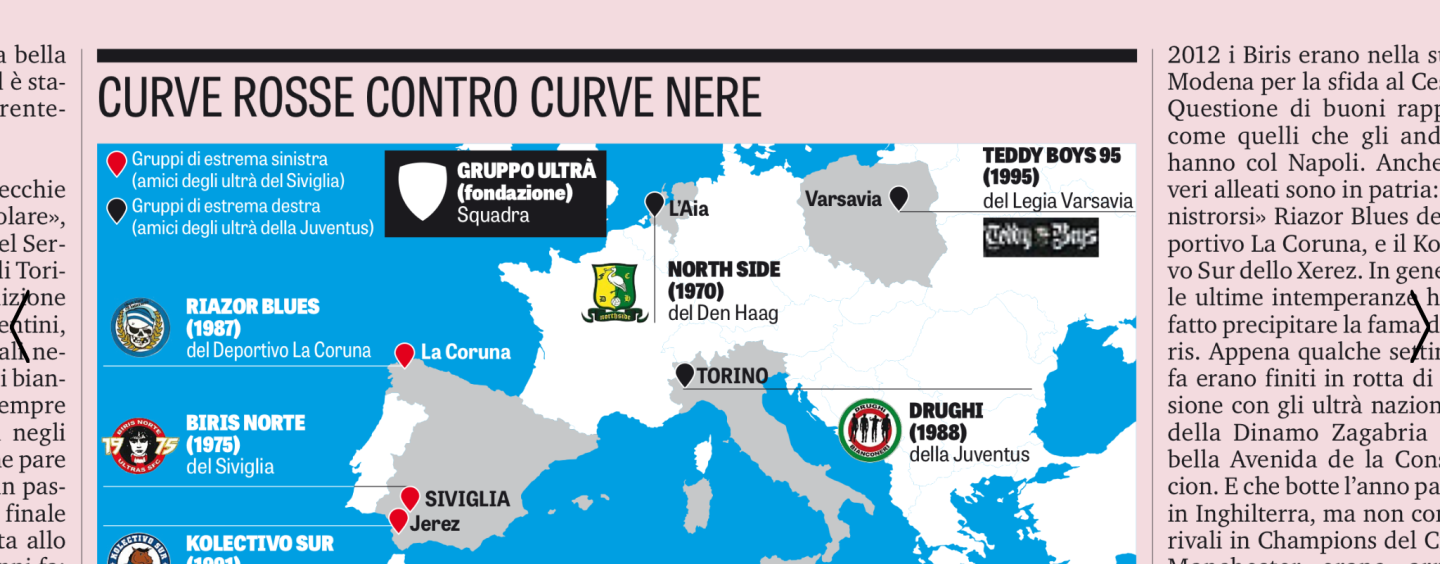 Legia-Juve, le inesattezze della stampa italiana